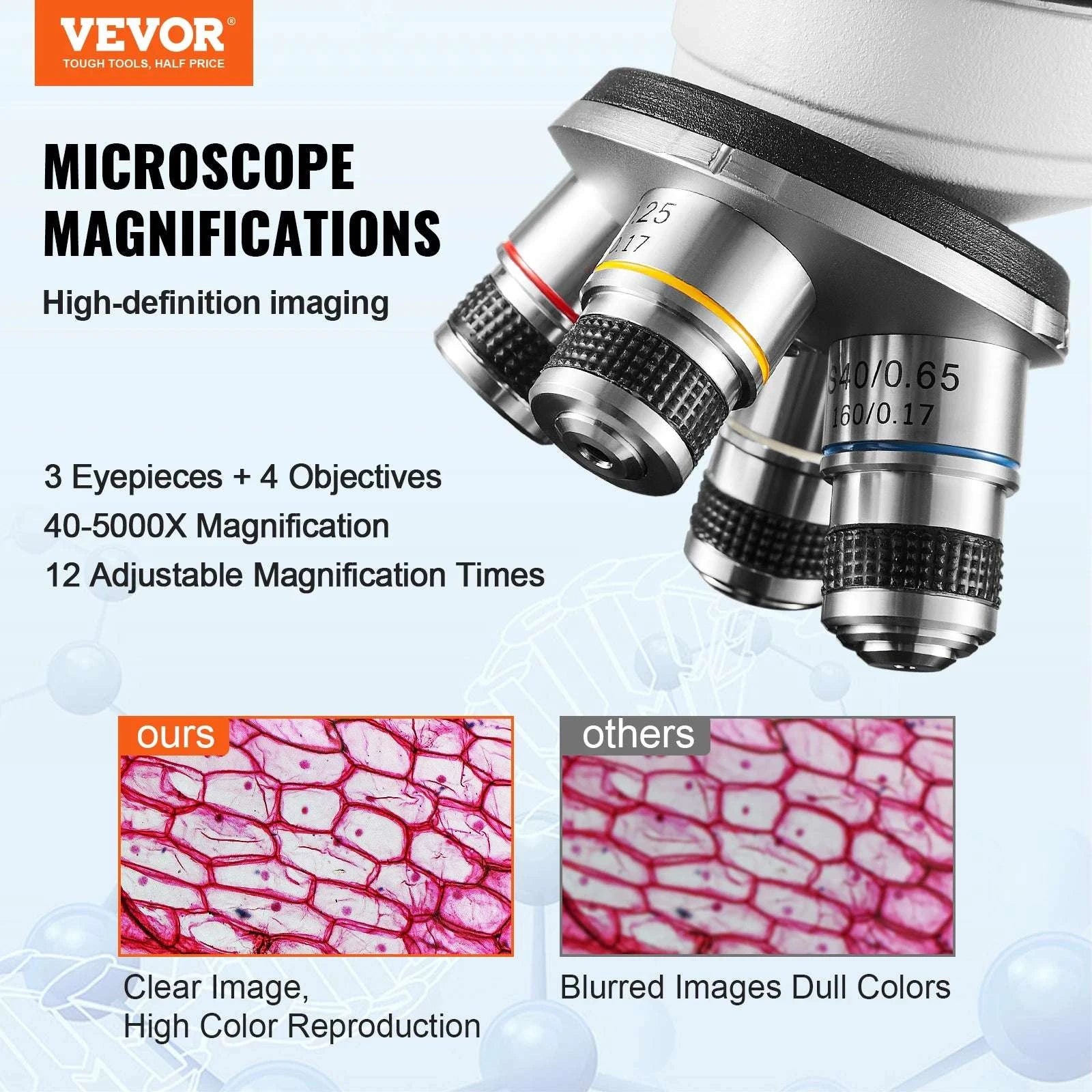Trinocular Compound Microscope 40X–5000X with LED & PC Interface-Trinocular / 40X-5000X / United States