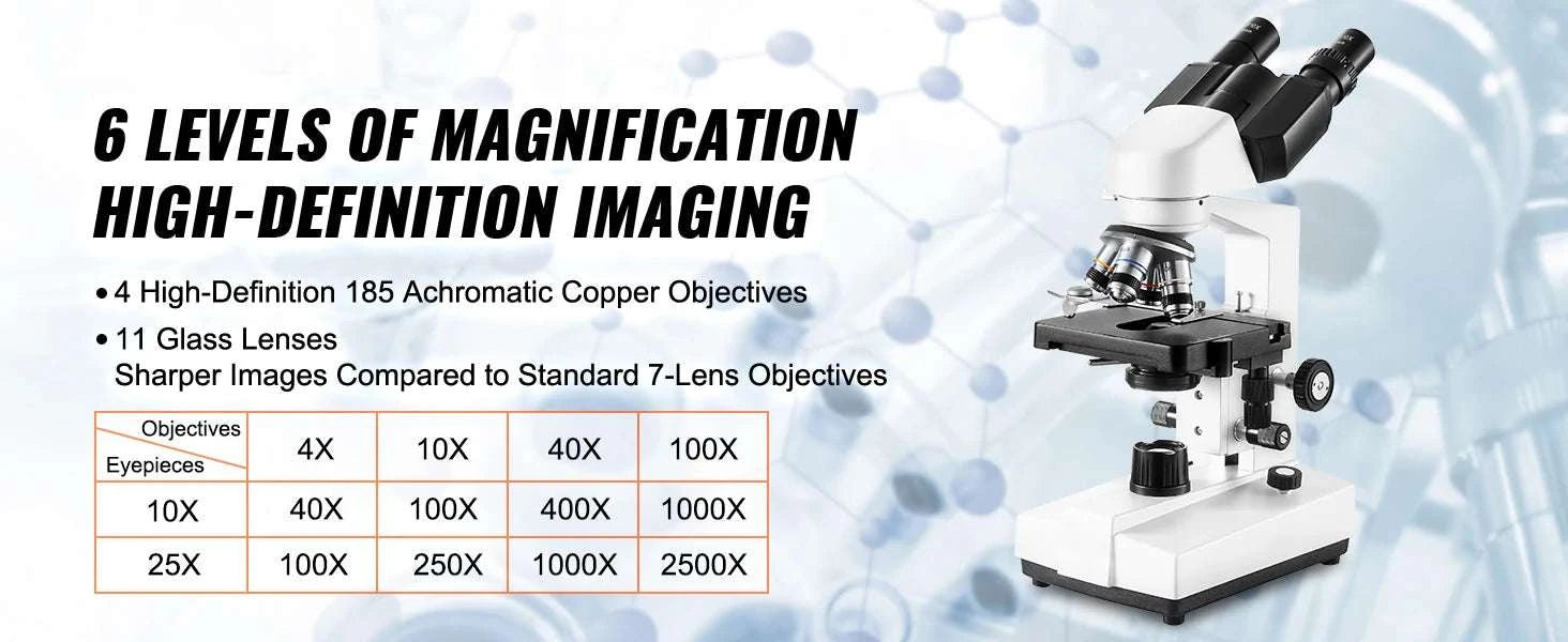 Trinocular Compound Microscope 40X–5000X with LED & PC Interface-Trinocular / 40X-5000X / United States