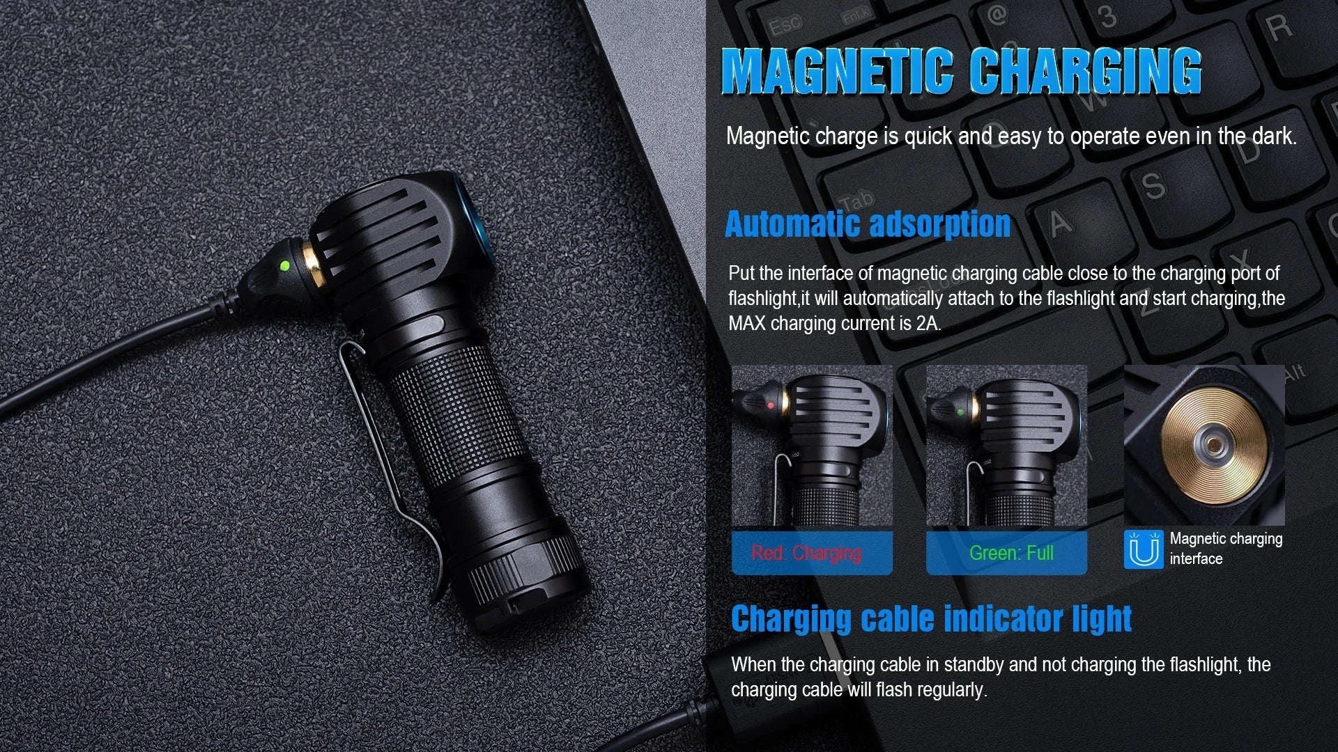 Trustfire MC18 Magnetic USB Headlamp-Headlamp with 18650 / black