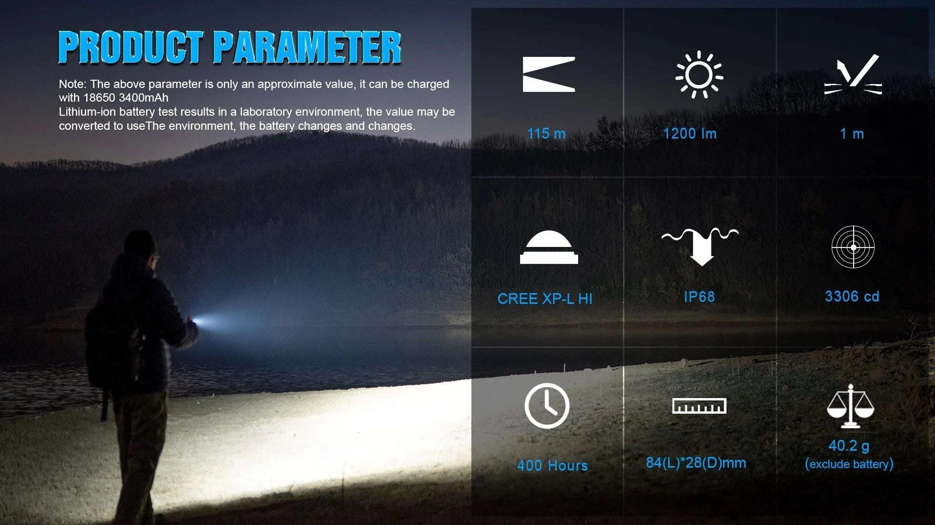 Trustfire MC18 Magnetic USB Headlamp-Headlamp with 18650 / black