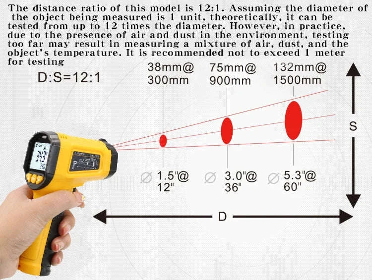 TS380 Infrared Thermometer Non‑Contact Industrial Temperature Gauge-TS600 Add a handbag