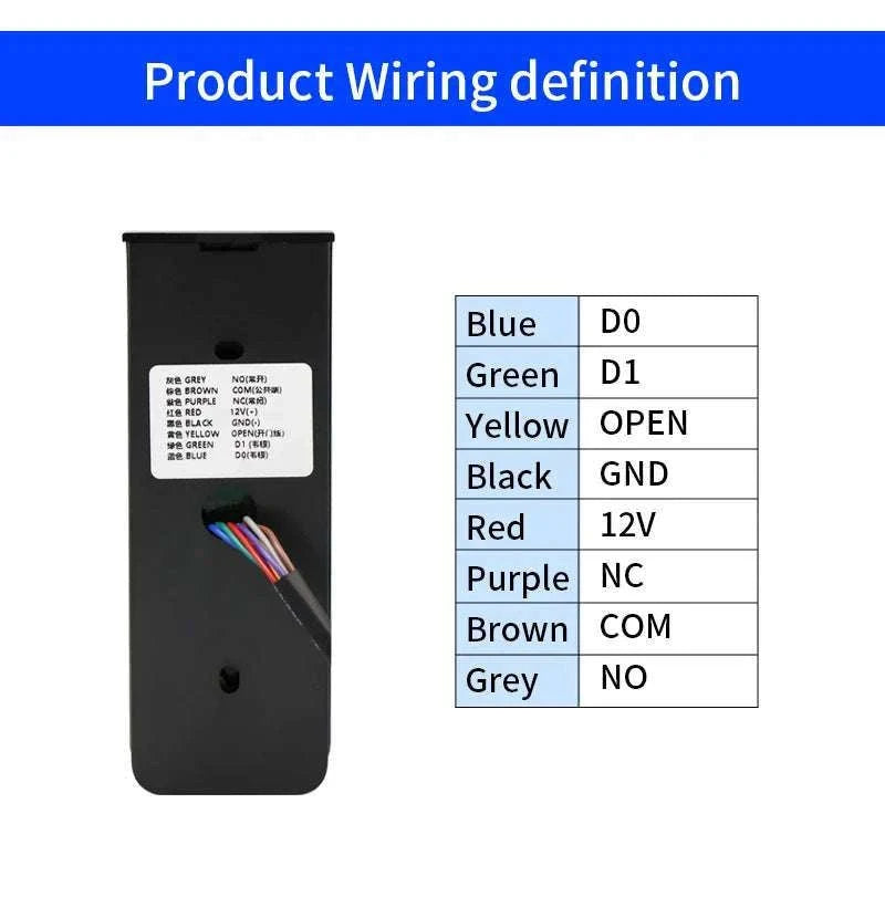 TTLock Bluetooth Access Control System IP67 Waterproof RFID Reader-H1X-TT-WK3
