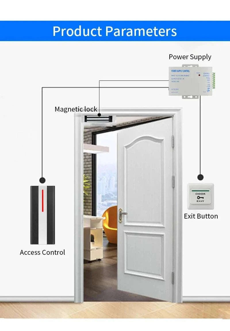 TTLock Bluetooth Access Control System IP67 Waterproof RFID Reader-H1X-TT-WK3