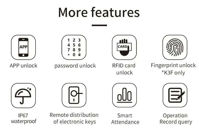 TTlock H3 Fingerprint Door Access Control System-