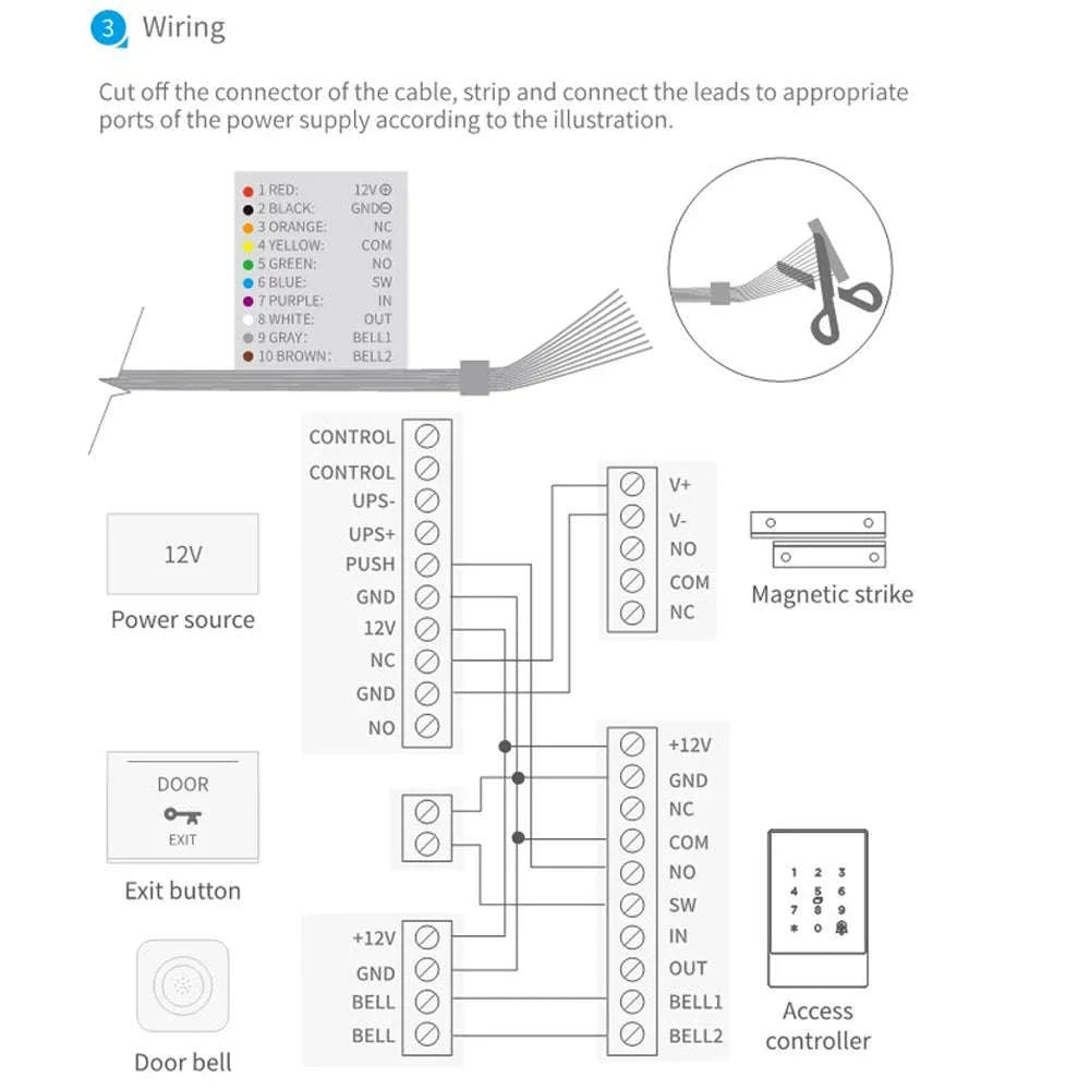 TTlock H3 Fingerprint Door Access Control System-G2 Gateway only
