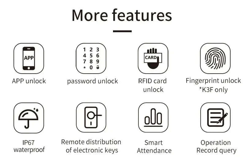 TTlock H3 Fingerprint Door Access Control System-G2 Gateway only