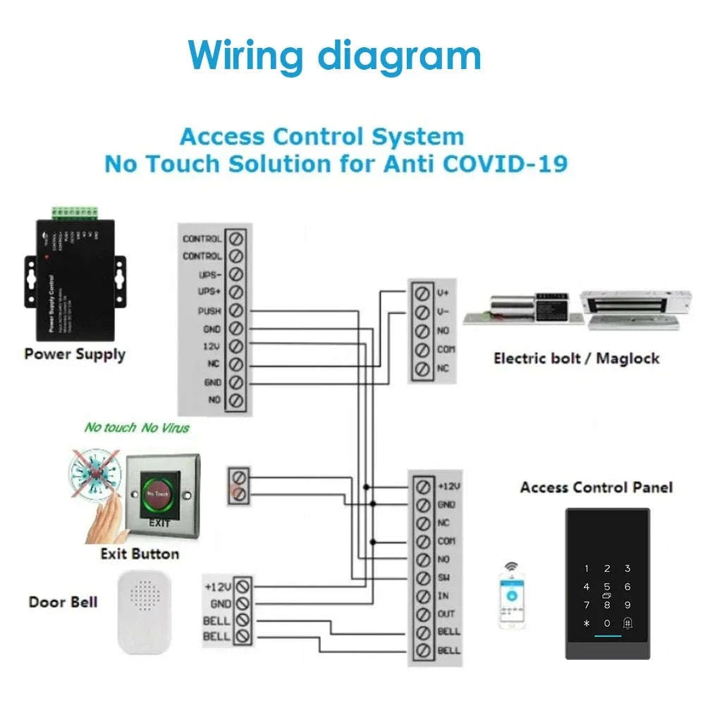 TTlock H3 Fingerprint Door Access Control System-G2 Gateway only