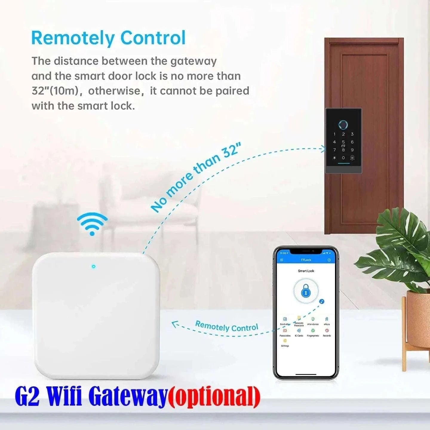 TTlock H3 Fingerprint Door Access Control System-G2 Gateway only