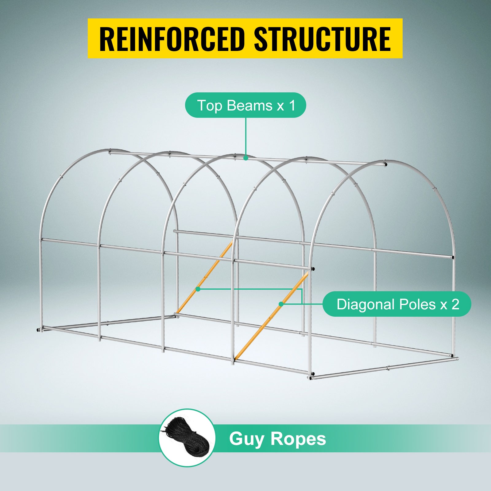 SucceBuy seră tubulară de trecere 20x10x7/15x7x7 ft pentru plante, cu adăpost de tip casă fierbinte, cadrul din oțel galvanizat, 3 brațe superioare și 2 uși cu fermoar