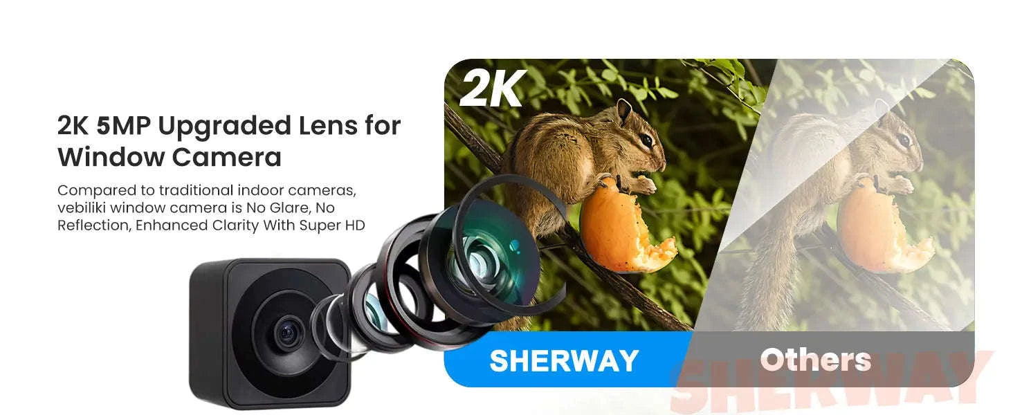 Tuya 2K 5G WiFi Magnetic Window Security Camera with AI Detection-1080P-1PC / Type-C