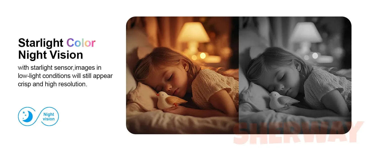 Tuya 2K 5G WiFi Magnetic Window Security Camera with AI Detection-1080P-1PC / Type-C