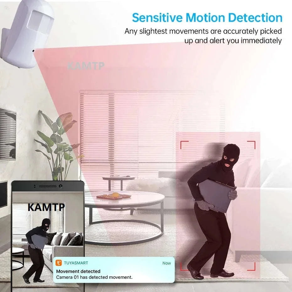 Tuya PIR Style Indoor WiFi IP Camera with Night Vision and 2‑Way Audio-WHITE / 5MP 64G / China Mainland