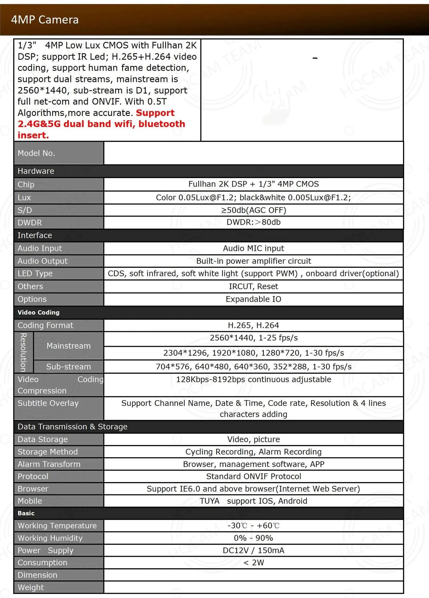 Tuya Smart Bird Watching Camera with Night Vision-4MP WIFI / 3.6mm