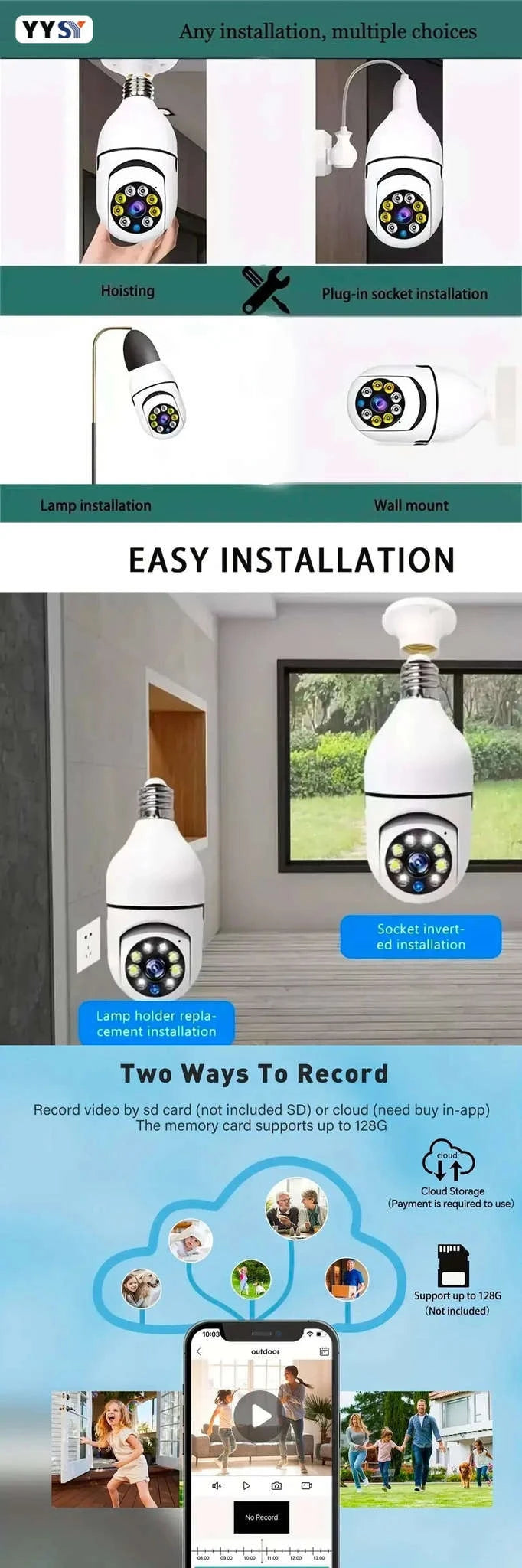 Tuya Smart E27 Bulb Camera HD Security-Only Camera White