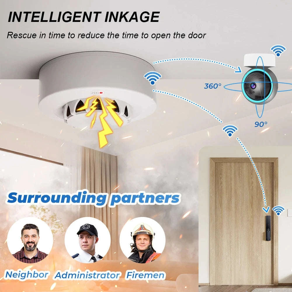 Tuya Smart Smoke Detector for WiFi or Zigbee Home Safety-Zigbee