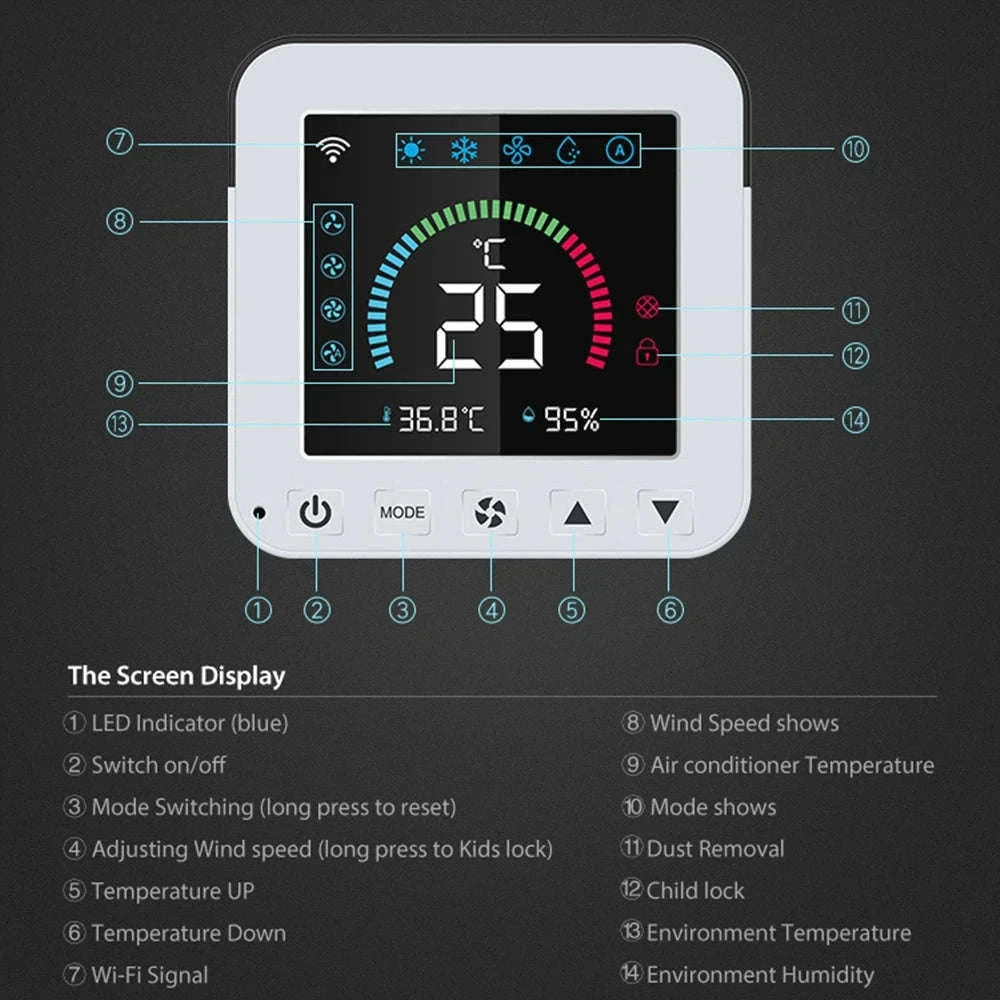 Tuya Smart Thermostat IR AC Controller with WiFi, Voice Control-3Pcs
