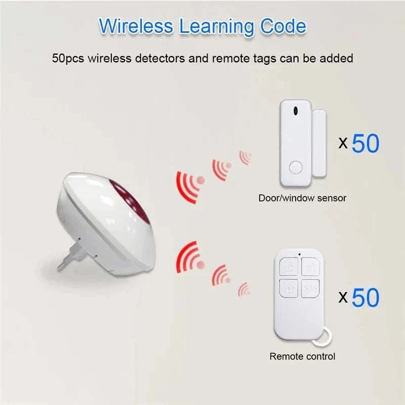 Tuya Smart WiFi 110dB Alarm Siren with Strobe Light-EU plug / China Mainland