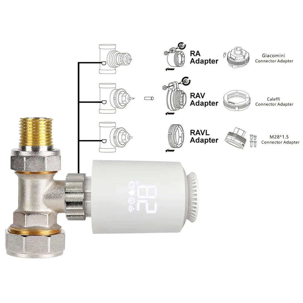 Tuya Smart ZigBee 3.0 TRV Radiator Actuator Valve-Zigbee gateway