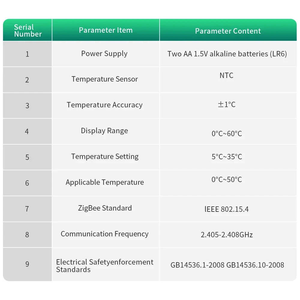 Tuya Smart ZigBee 3.0 TRV Radiator Actuator Valve-Zigbee gateway
