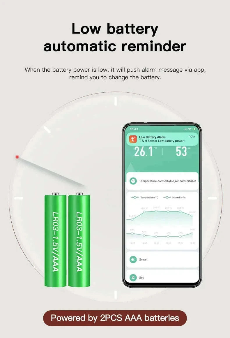 Tuya Temperature Humidity Sensor for Smart Home Monitoring-Zigbee Version