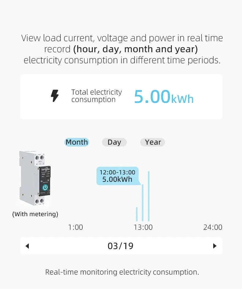 TUYA WiFi Smart Circuit Breaker with Power Metering 63A-32A / Black with metering