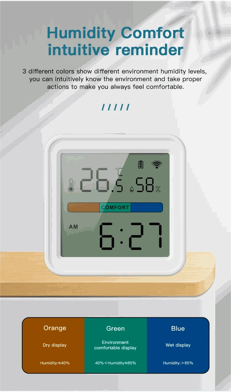 Tuya WiFi Temperature & Humidity Sensor-TH08