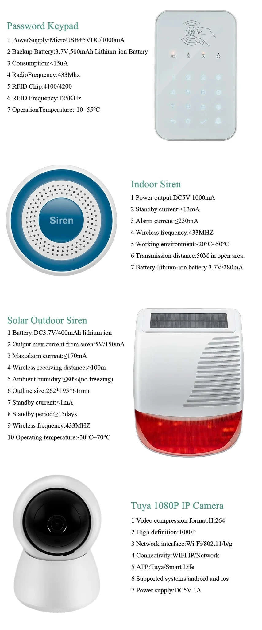 Tuya WiFi W9B Smart Home Alarm System-W9B9 / EU Plug