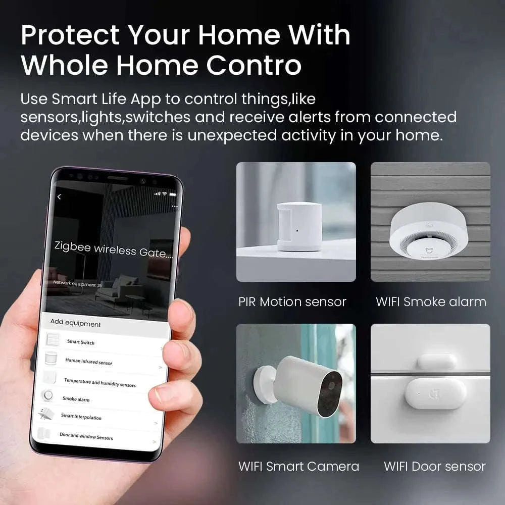 Tuya Zigbee Gateway Hub for Smart Home Automation-white / Zigbee Gateway