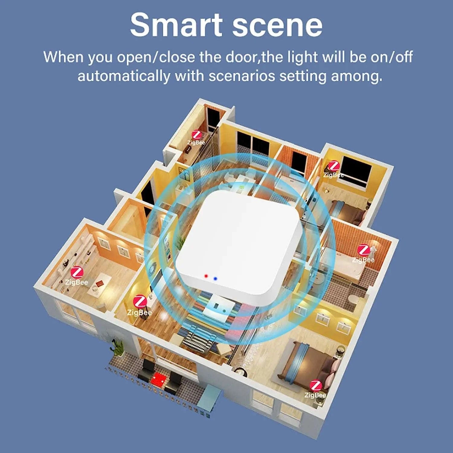 Tuya Zigbee Gateway Hub Smart Home Automation Bridge-white / Zigbee Gateway