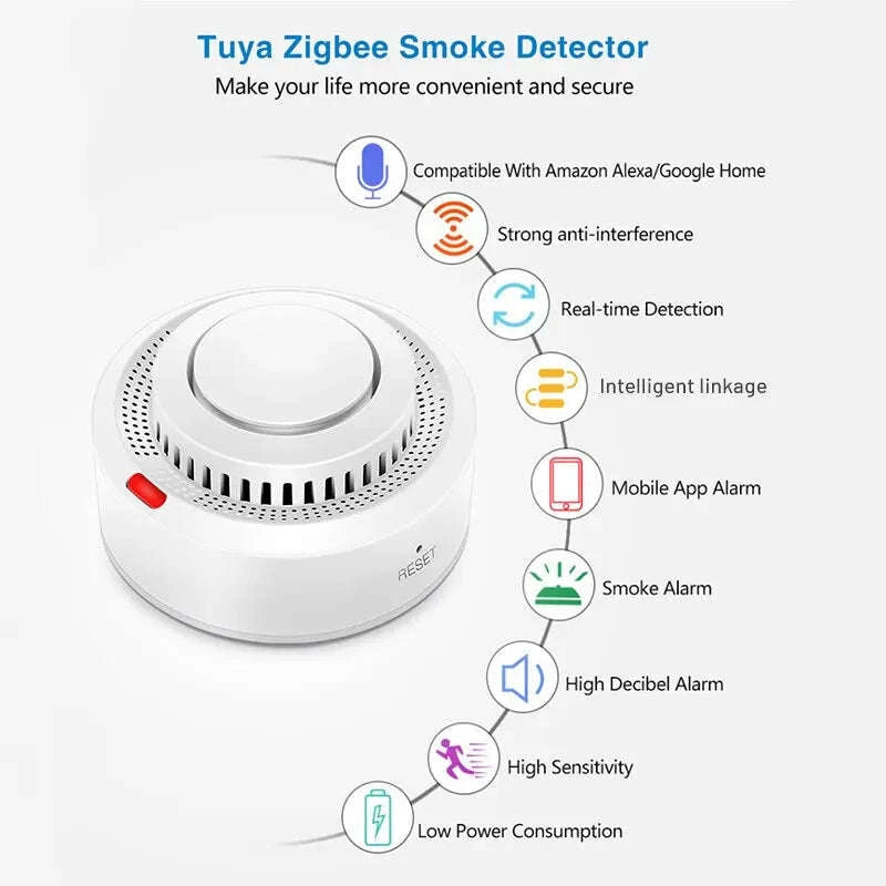Tuya ZigBee Smart Smoke Detector Alarm for Home Security-WHITE