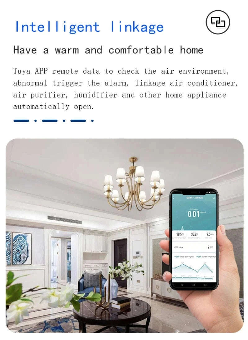 Tuya Zigbee/WiFi Air Quality Sensor for Smarter Home Monitoring-Zigbee Version 5in1 / China Mainland