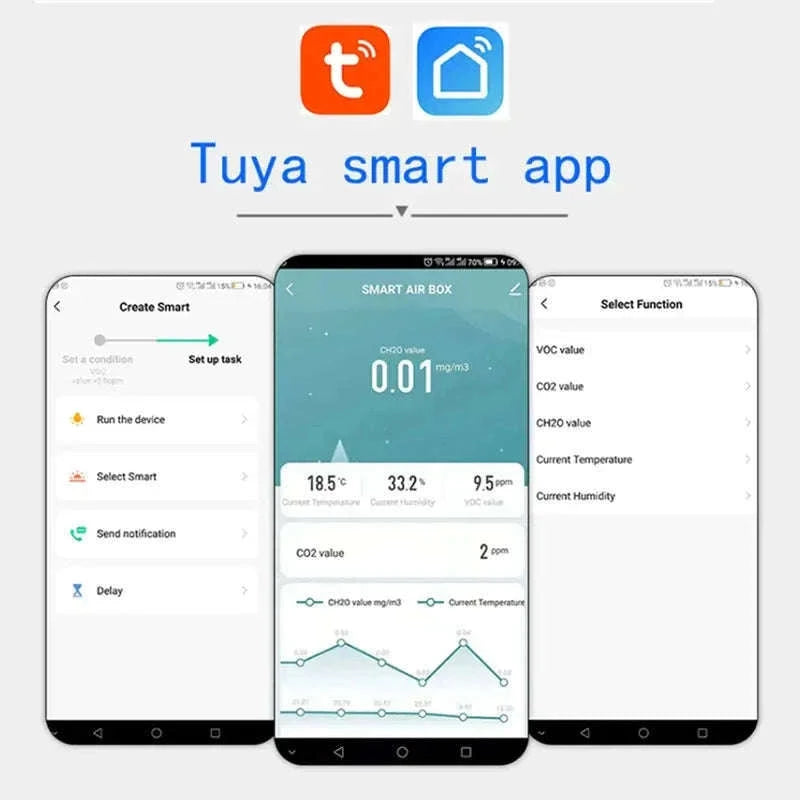 Tuya Zigbee/WiFi Air Quality Sensor for Smarter Home Monitoring-Zigbee Version 5in1 / China Mainland
