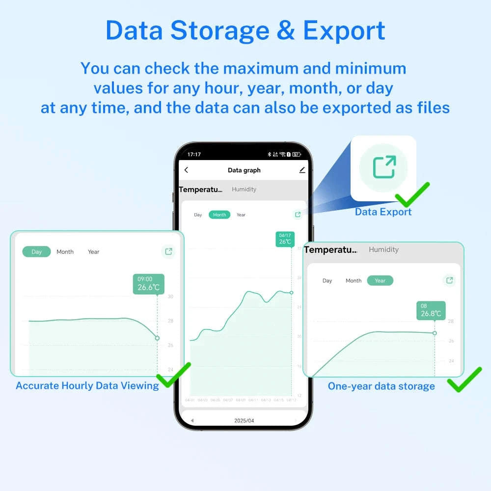 Tuya Zigbee WiFi Temperature Humidity Sensor for Smart Home-Zigbee Version