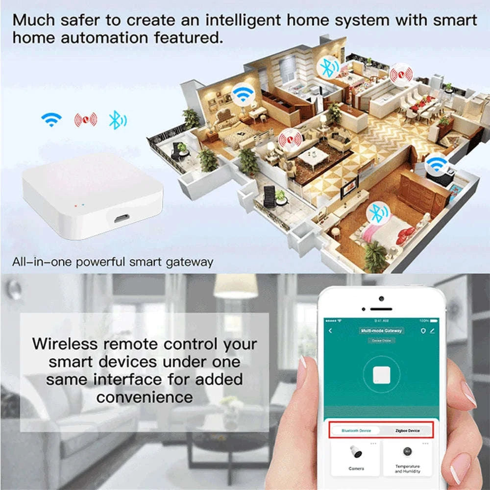 Tuya Zigbee Wireless Hub Gateway for Smart Home Automation-G01 Pro
