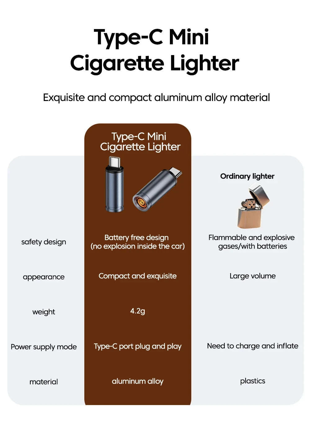 Type-C Mobile Cigarette Lighter-black