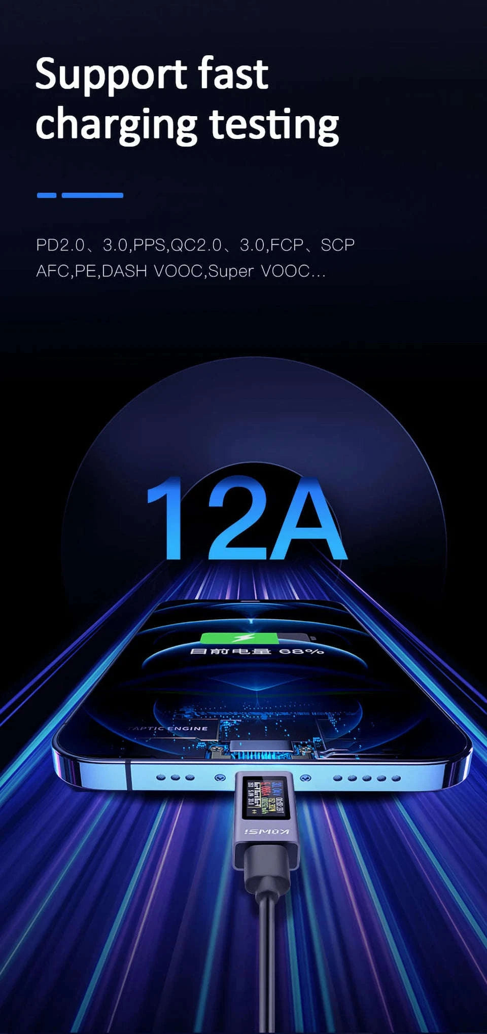 Type‑C Multi‑Function Digital Display Power Meter-KWS-2303C