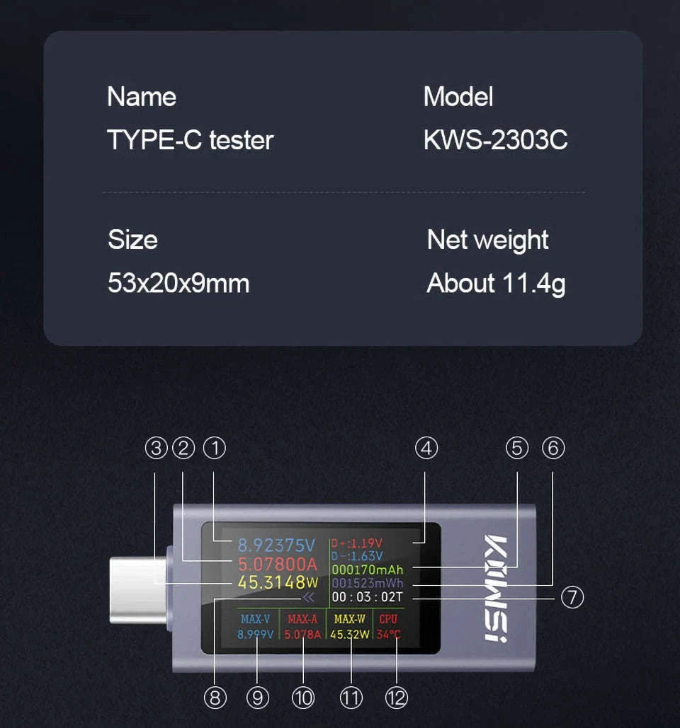 Type‑C Multi‑Function Digital Display Power Meter-KWS-2303C