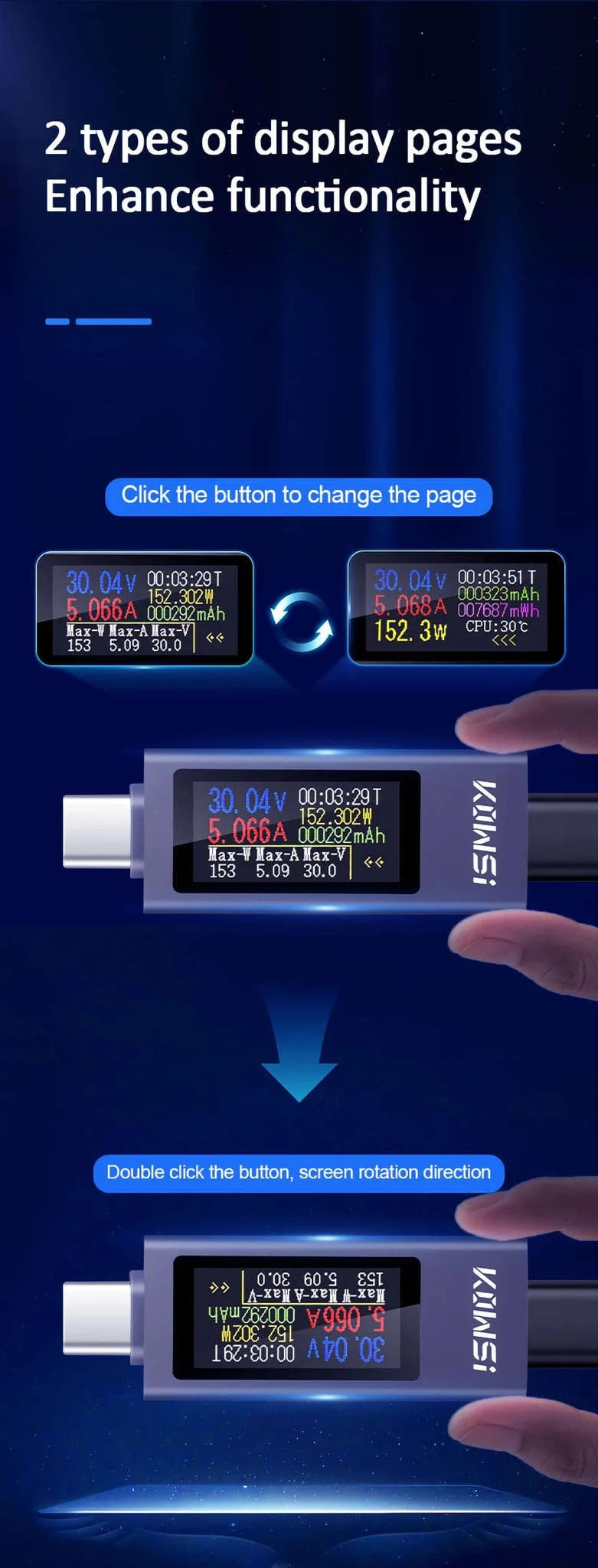 Type‑C Multi‑Function Digital Display Power Meter-KWS-2303C