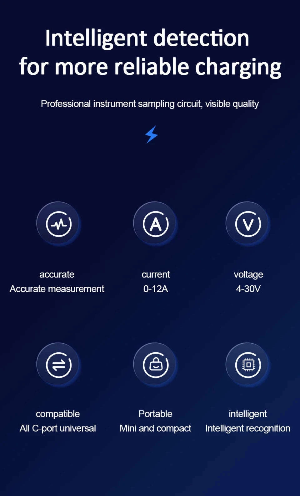 Type‑C Multi‑Function Digital Display Power Meter-KWS-2303C