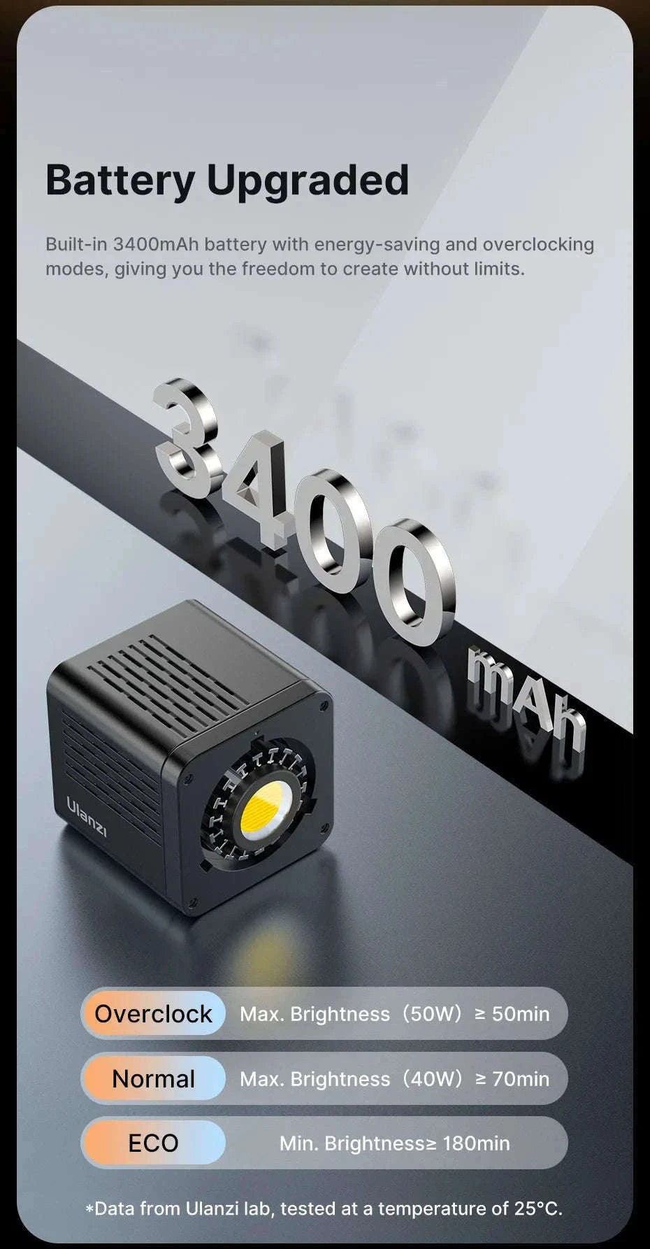 Ulanzi L023 40W Pro Portable LED Video Light-Without charger / brazil