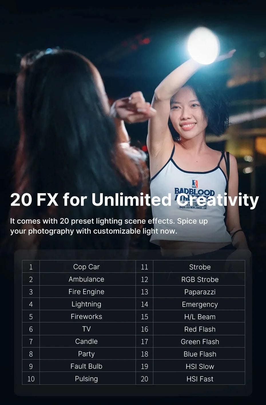 Ulanzi L024 40W RGB Video Light with Mini Bowens Mount-only Light / spain