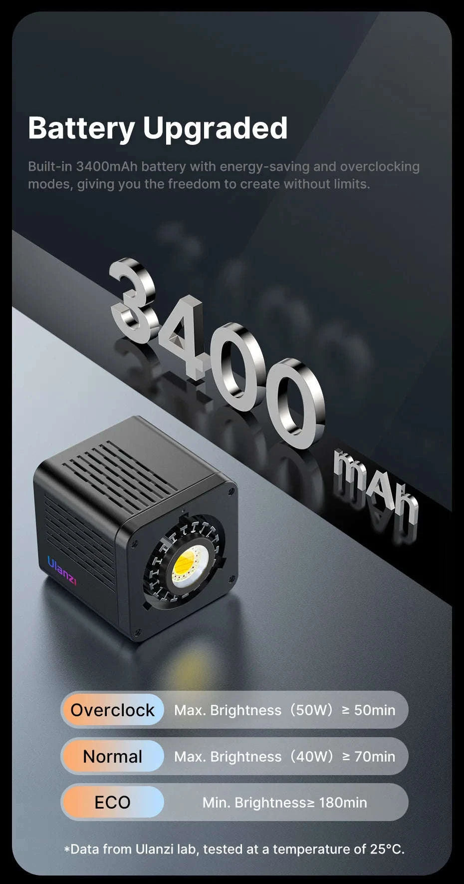 Ulanzi L024 40W RGB Video Light with Mini Bowens Mount-only Light / spain