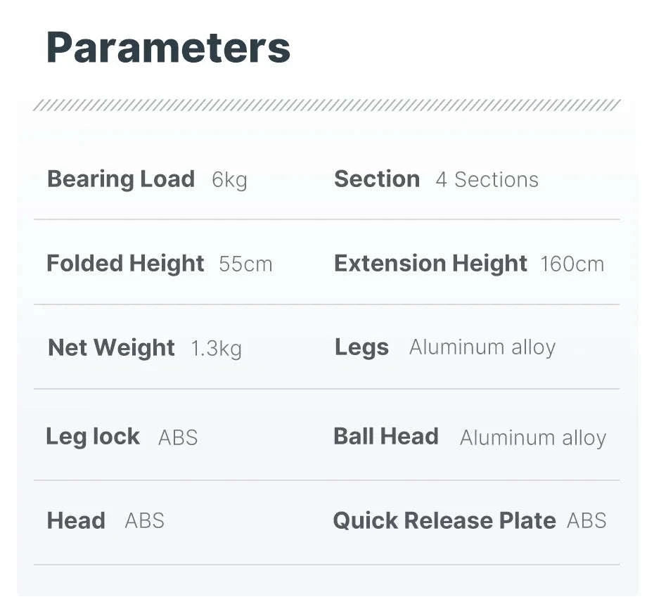 Ulanzi OMBRA 1.6M Video Travel Tripod with Fluid Pan Head-XIANG / Poland