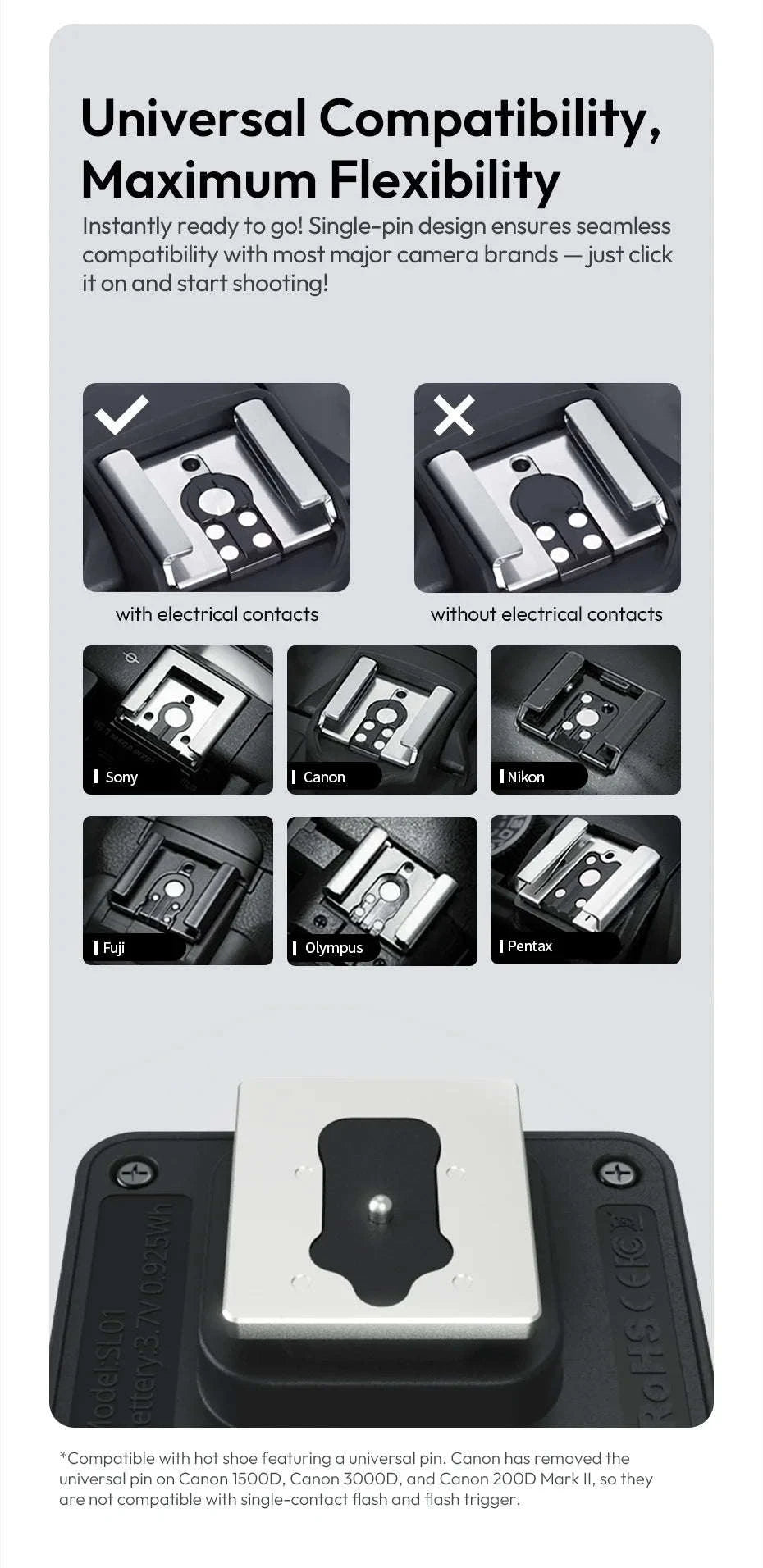 Ulanzi SL01 SL02 Mini Camera Flash Light SpeedLite GN8 6500K-SL01 / brazil