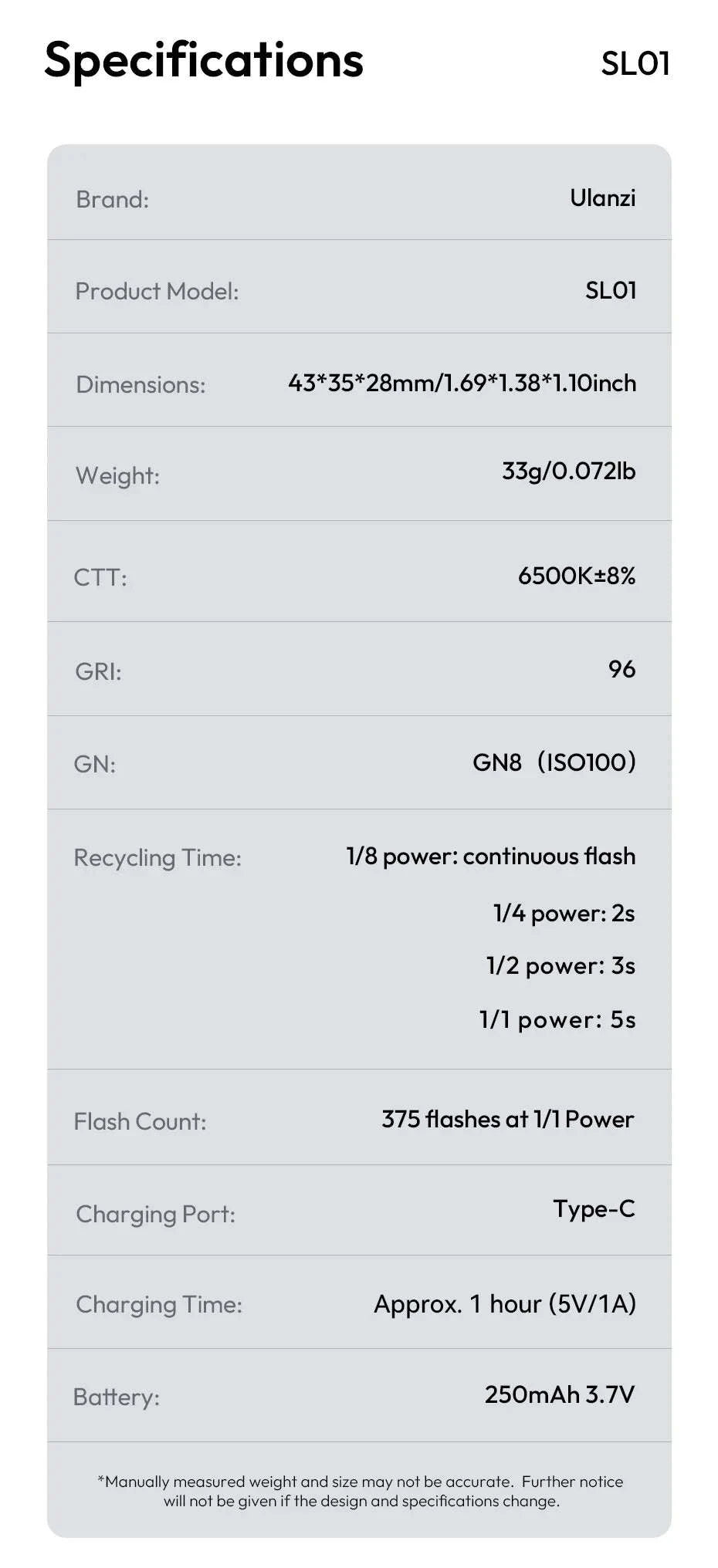 Ulanzi SL01 SL02 Mini Camera Flash Light SpeedLite GN8 6500K-SL01 / brazil