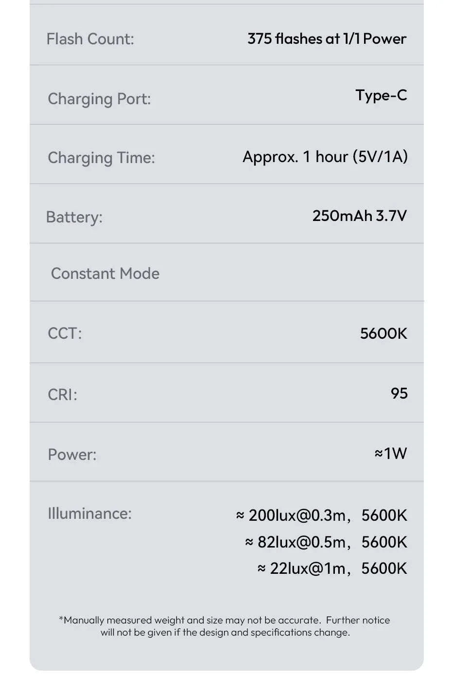 Ulanzi SL01 SL02 Mini Camera Flash Light SpeedLite GN8 6500K-SL01 / brazil