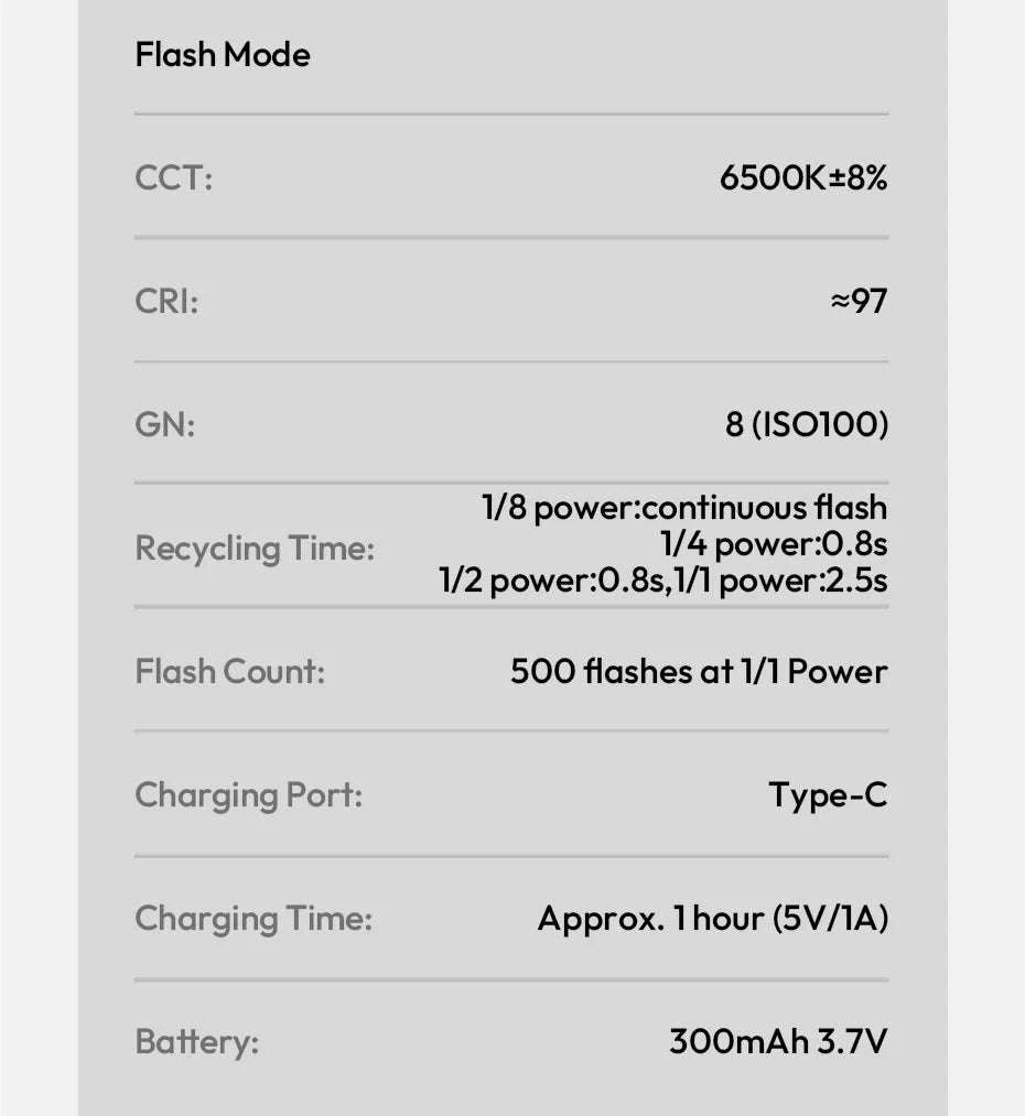 Ulanzi SL03 Spark Lite Camera Flash Portable Fill Light-White SL03 / China Mainland