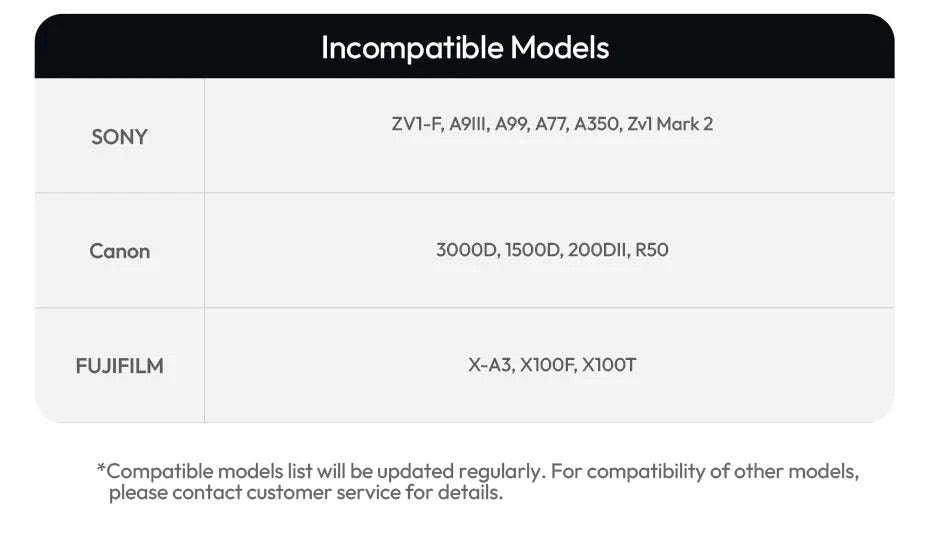Ulanzi SL03 Spark Lite Camera Flash Portable Fill Light-White SL03 / China Mainland
