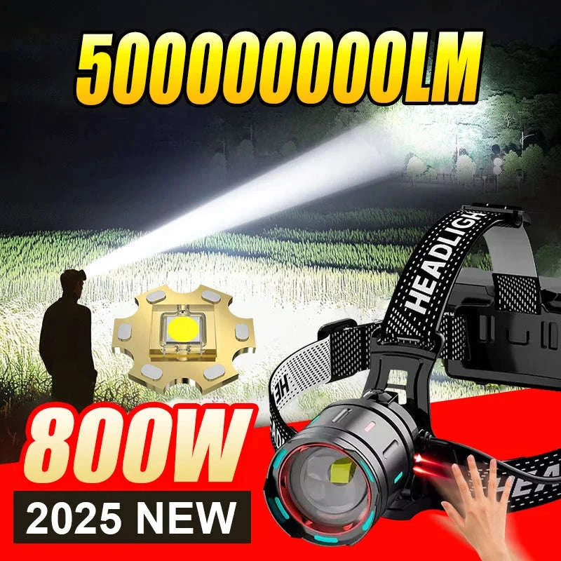 Ultra-Bright LED Headlamp with Zoom, Waterproof, Rechargeable-B-18650 battery
