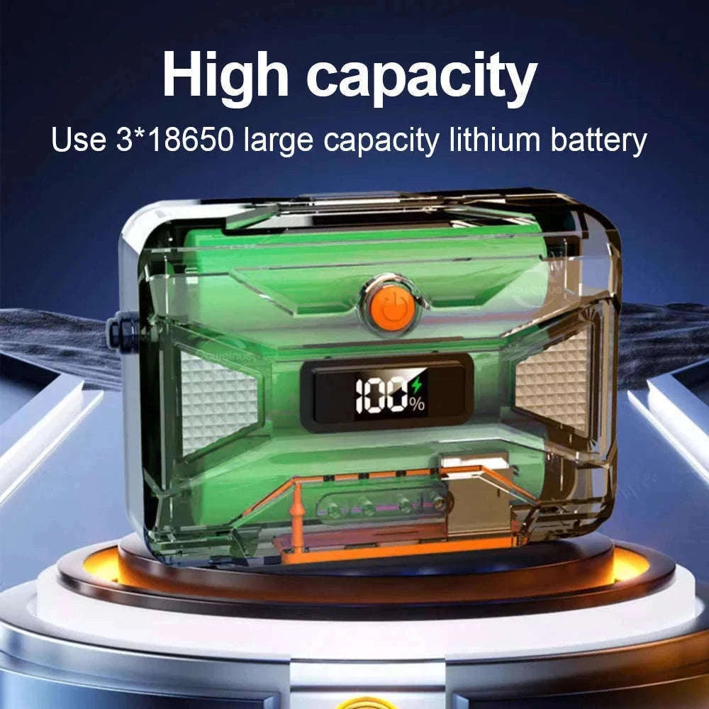 Ultra-Bright LED Headlamp with Zoom, Waterproof, Rechargeable-B-18650 battery